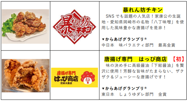梅田 観光