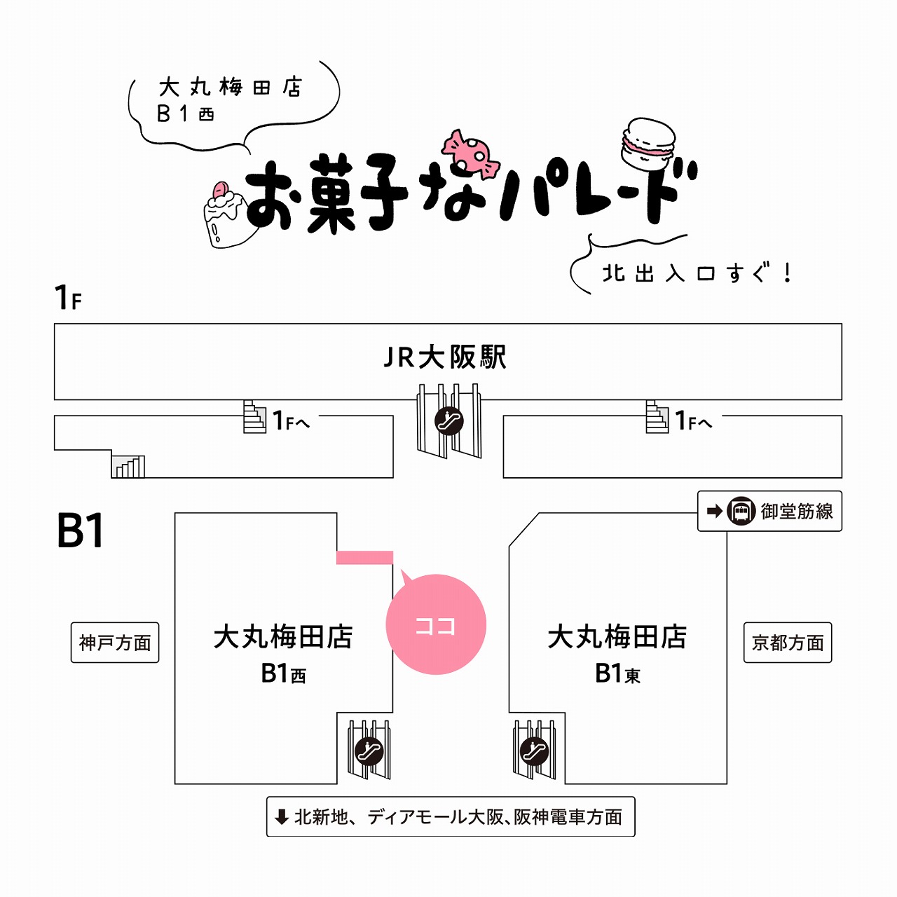 大阪 お土産