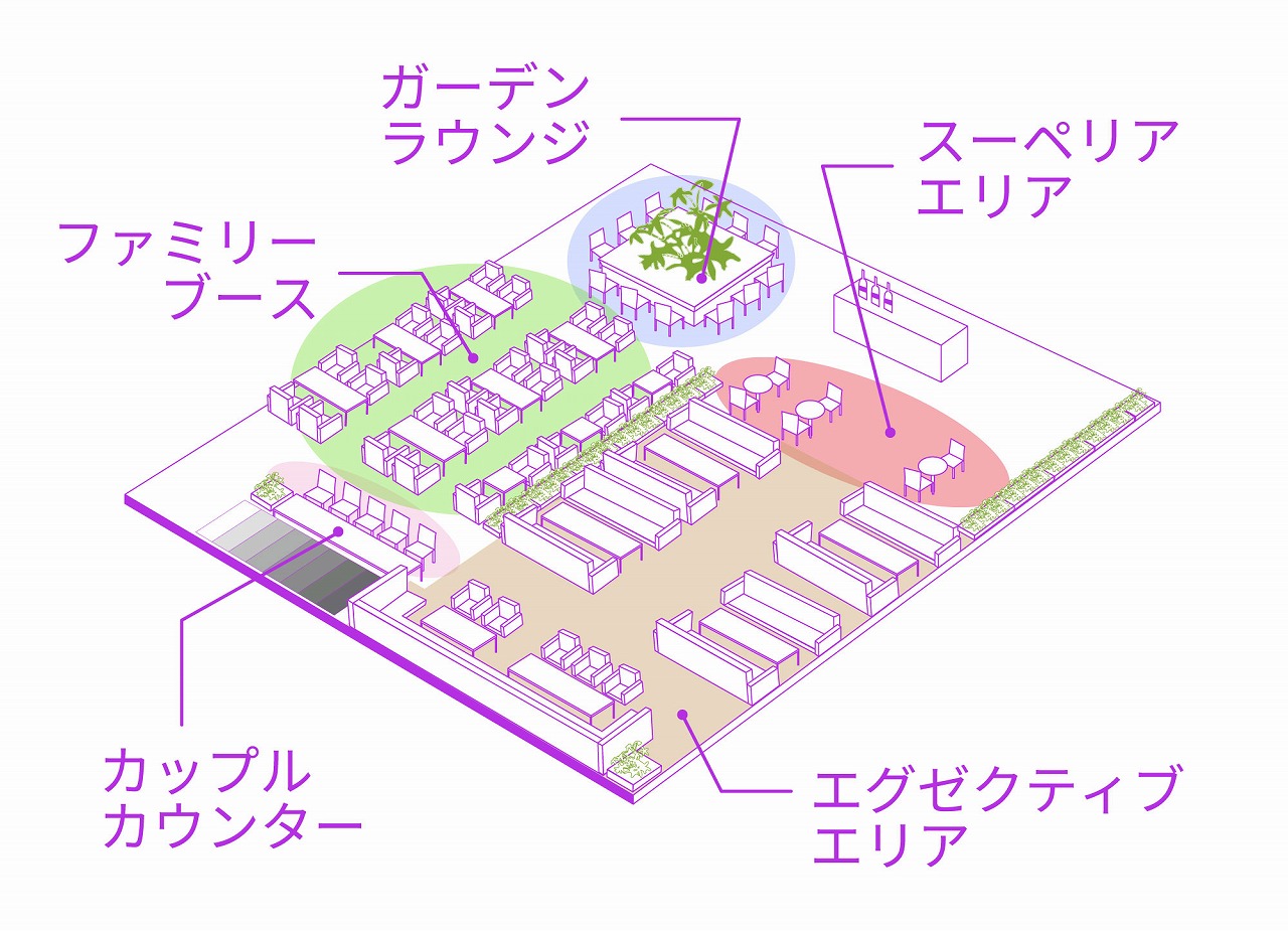 心斎橋 お出かけ