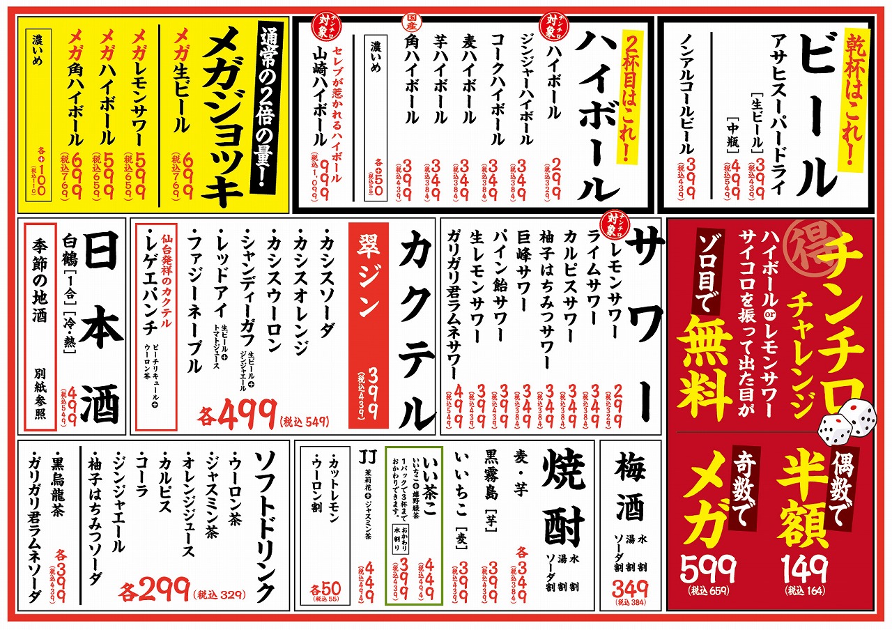 天王寺 観光