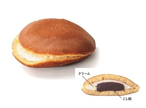 天王寺 どら焼き