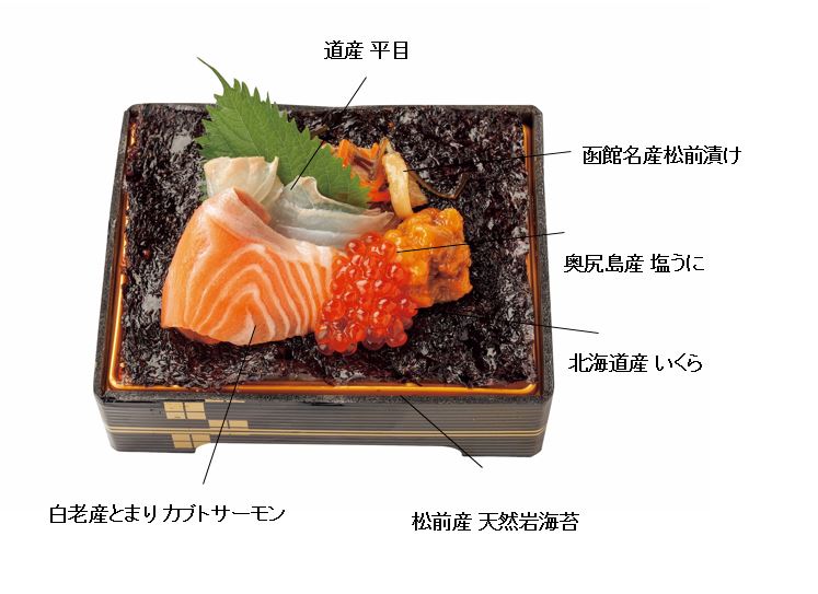 ハルカス イベント