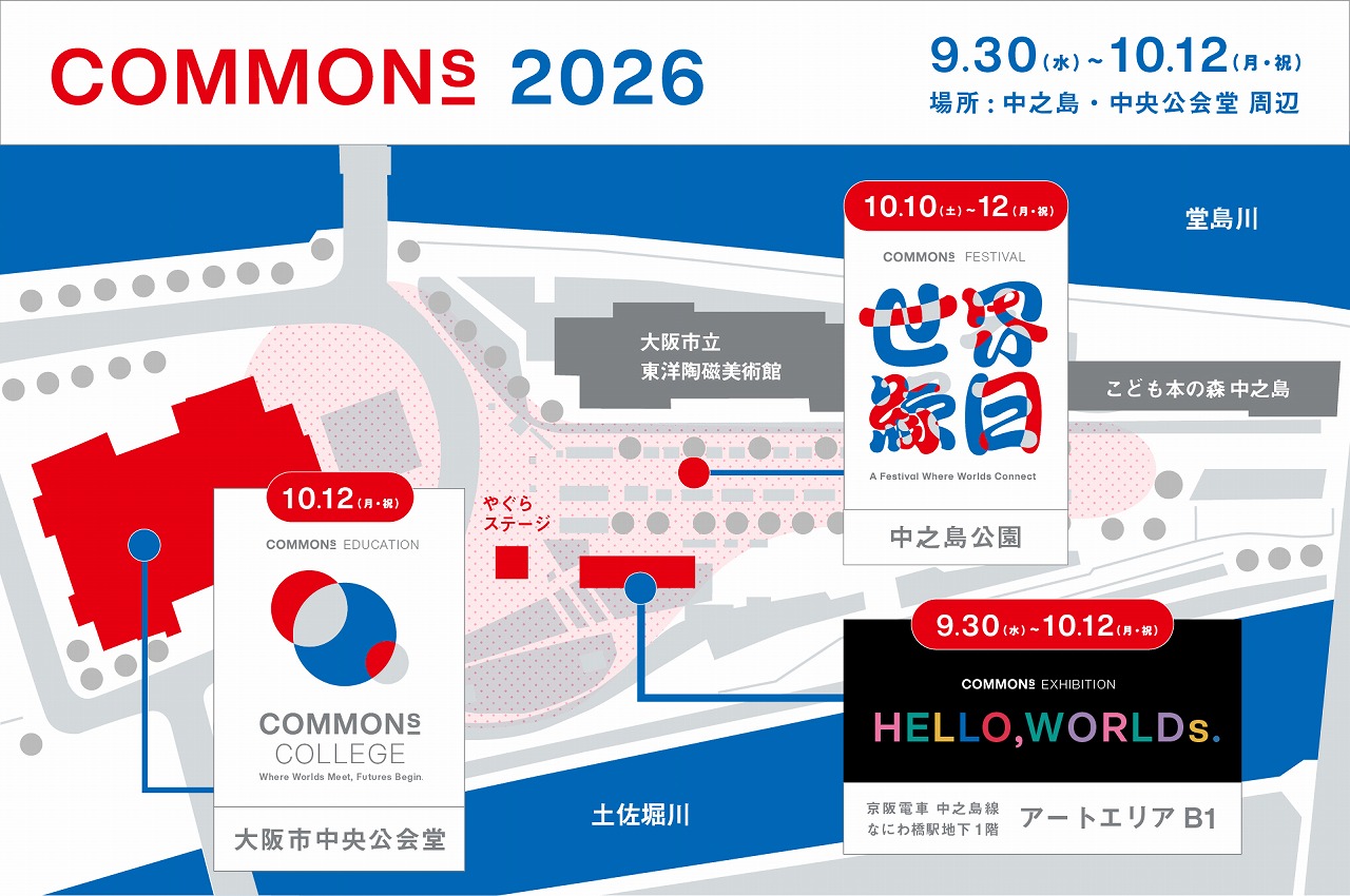 大阪 体験